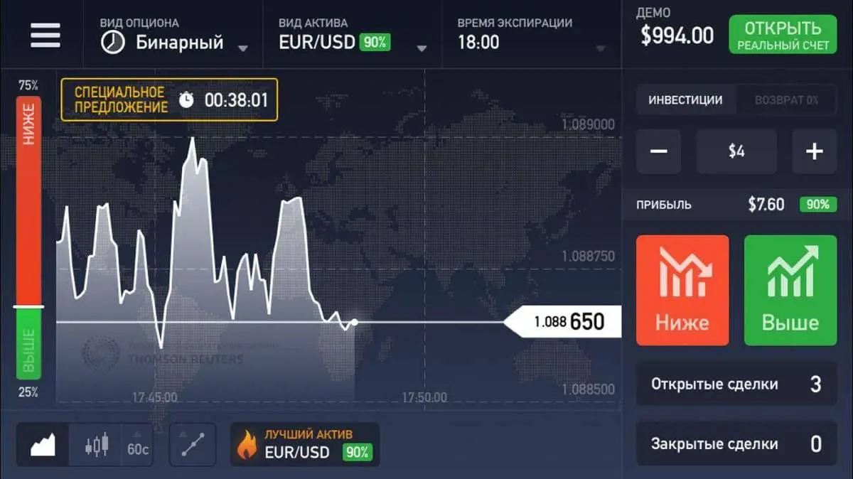 бинарные опционы